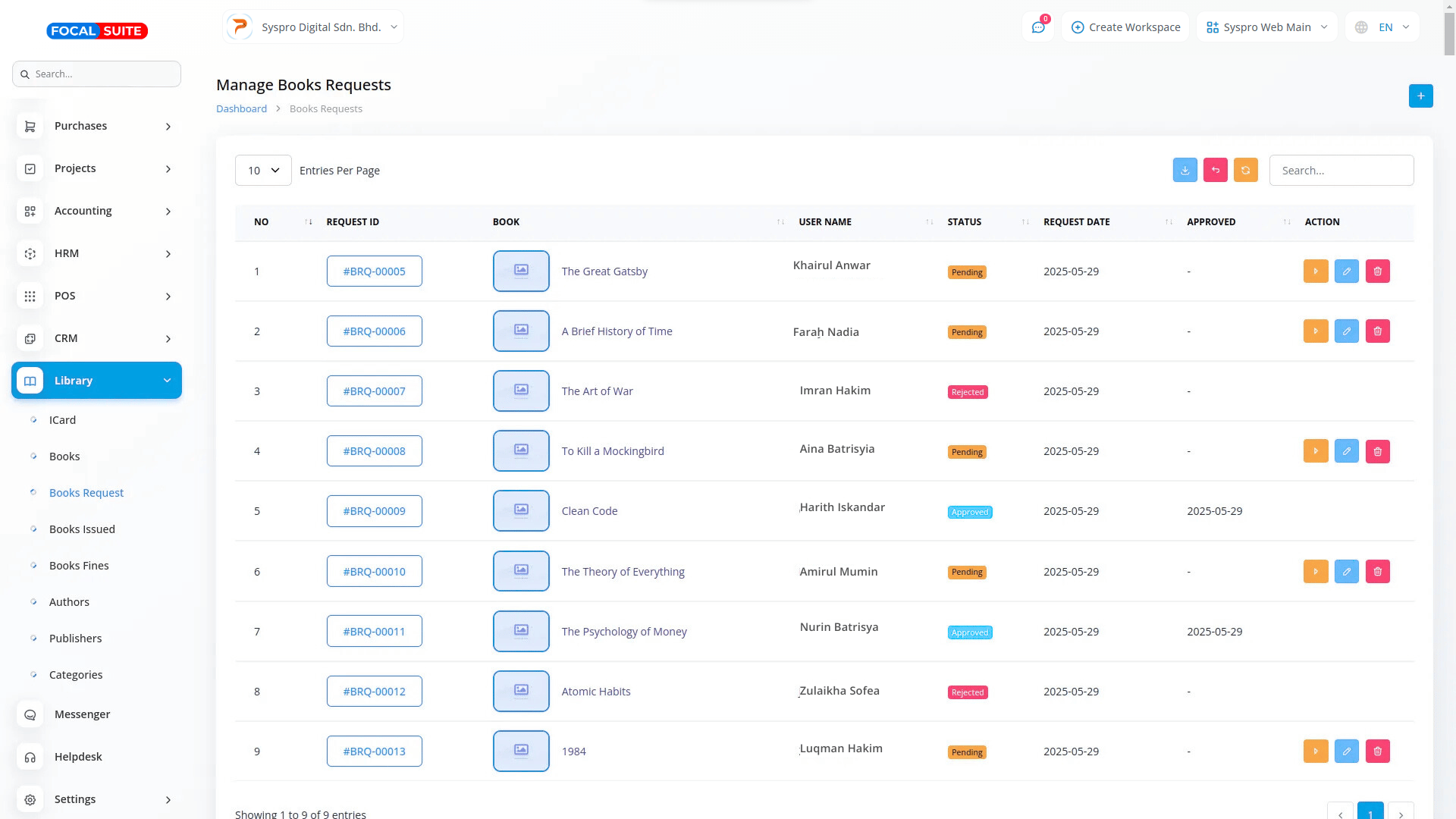 Organic Vegetable Box